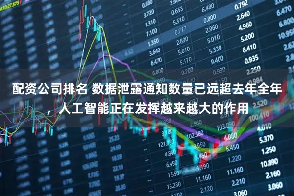 配资公司排名 数据泄露通知数量已远超去年全年，人工智能正在发挥越来越大的作用